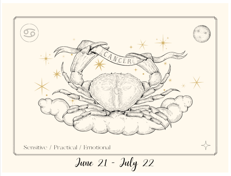 Cancer Zodiac Candle