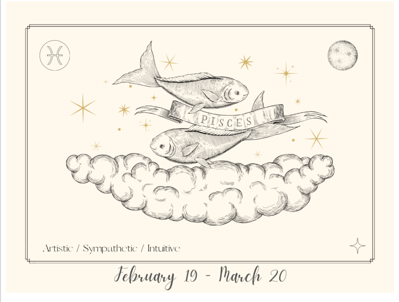 Pisces Zodiac Candle