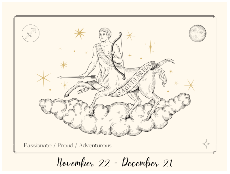 Sagittarius Zodiac Candle